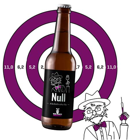 First Estonian alcohol-free craft beer Zero